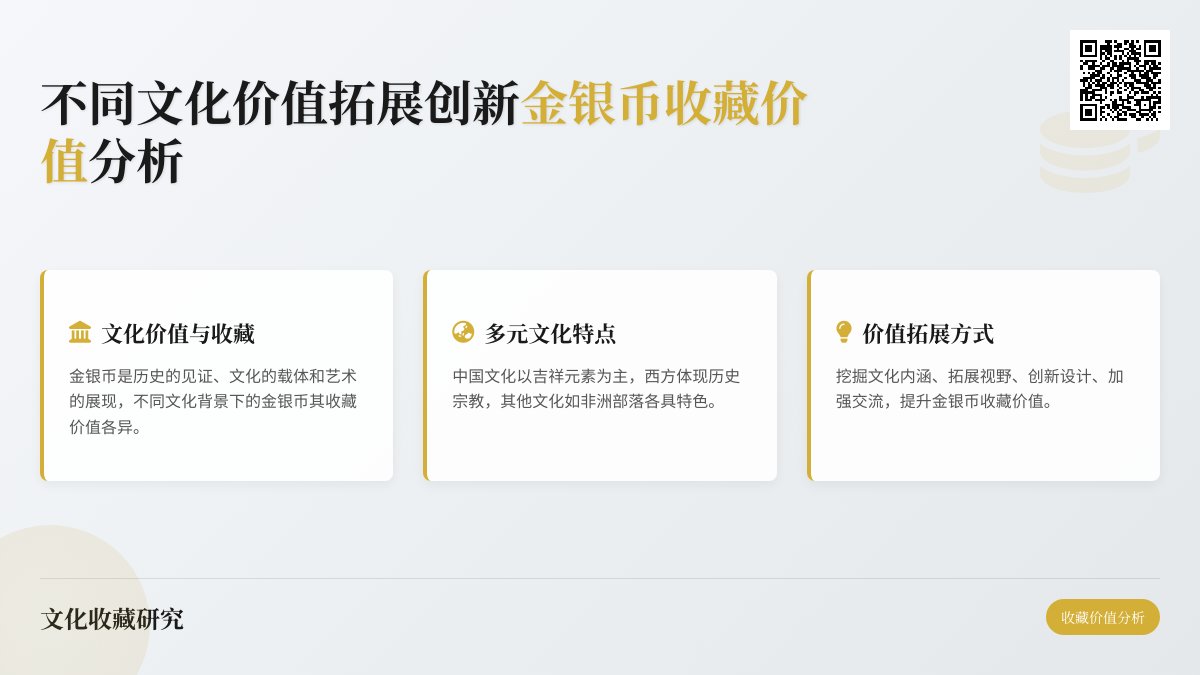 不同文化价值拓展创新金银币收藏价值分析
