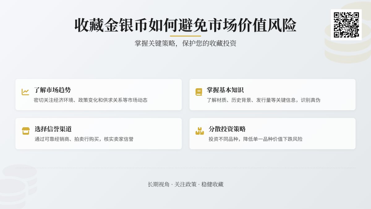 收藏金银币如何避免市场价值风险扩散