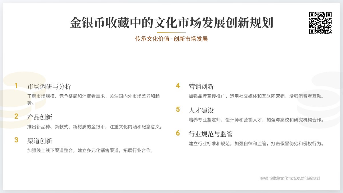 金银币收藏中的文化市场发展创新规划