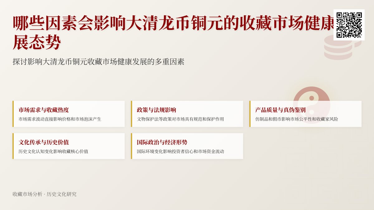 哪些因素会影响大清龙币铜元的收藏市场的健康发展态势 哪些因素会影响大清龙币铜元的收藏市场的健康发展态势
