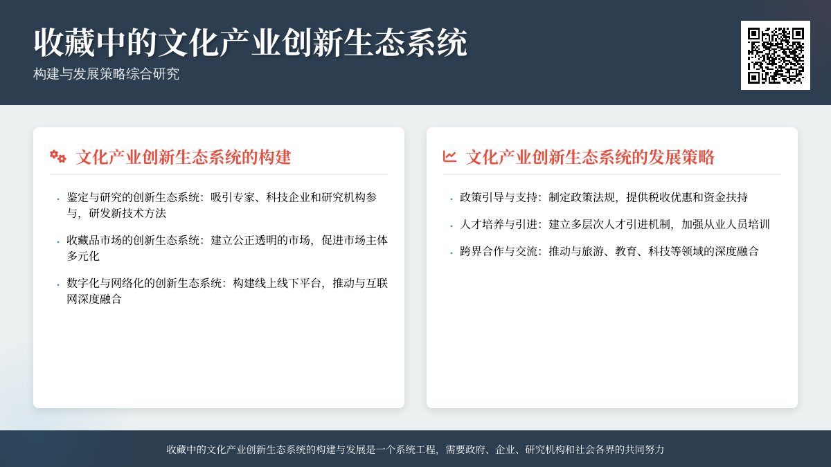 收藏中的文化产业创新生态系统构建与发展策略综合研究 收藏中的文化产业创新生态系统构建与发展策略综合研究