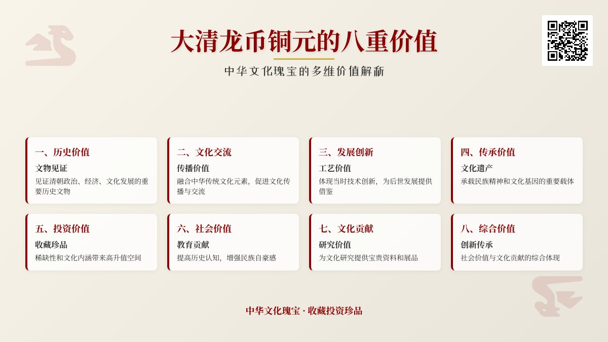 哪些大清龙币铜元具有文化交流传播发展创新传承投资社会价值与文化贡献八重价值 哪些大清龙币铜元具有文化交流传播发展创新传承投资社会价值与文化贡献八重价值