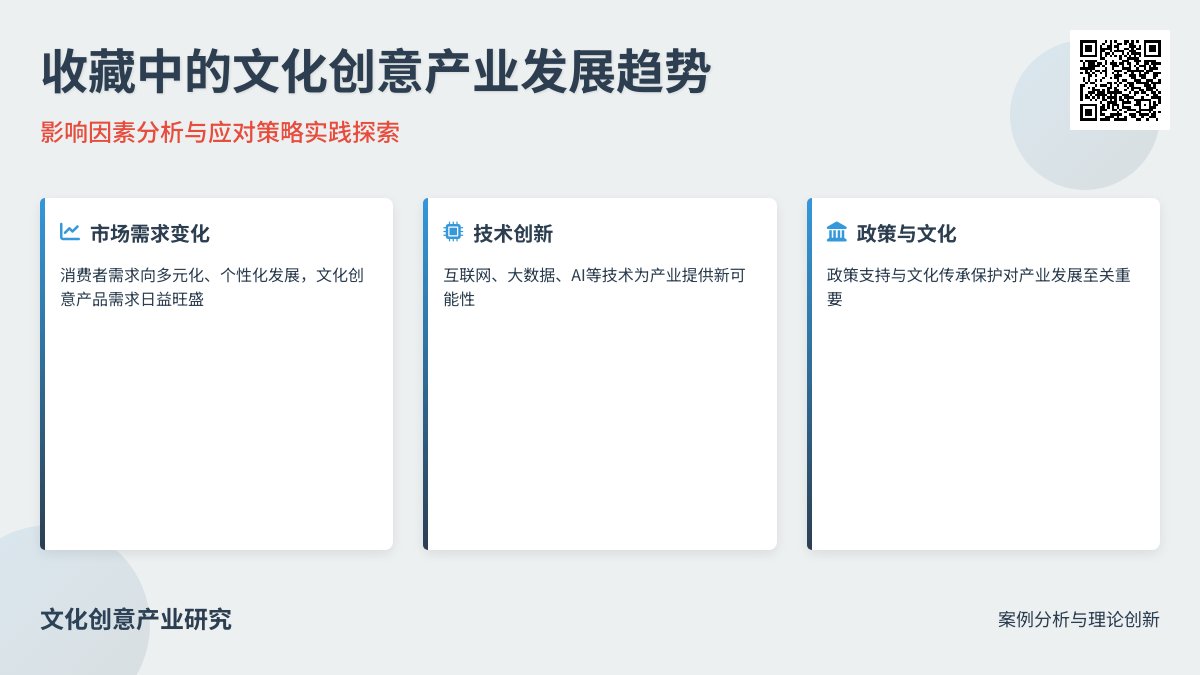 收藏中的文化创意产业发展趋势影响因素分析与应对策略实践探索案例分析与理论创新