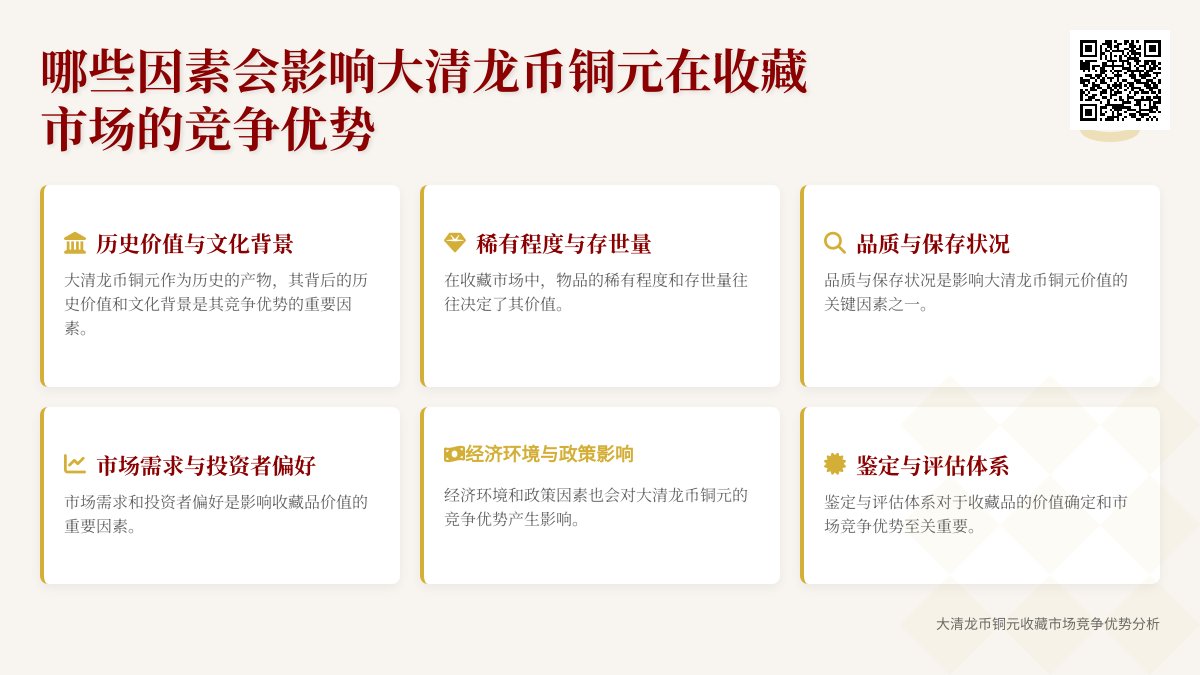 哪些因素会影响大清龙币铜元在收藏市场的竞争优势 哪些因素会影响大清龙币铜元在收藏市场的竞争优势