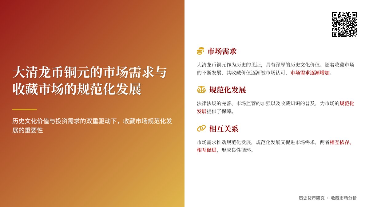 大清龙币铜元的市场需求与收藏市场的规范化发展有何关系 大清龙币铜元的市场需求与收藏市场的规范化发展有何关系