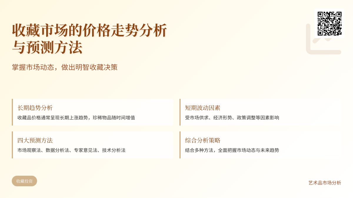 收藏市场的价格走势分析与预测方法 收藏市场的价格走势分析与预测方法