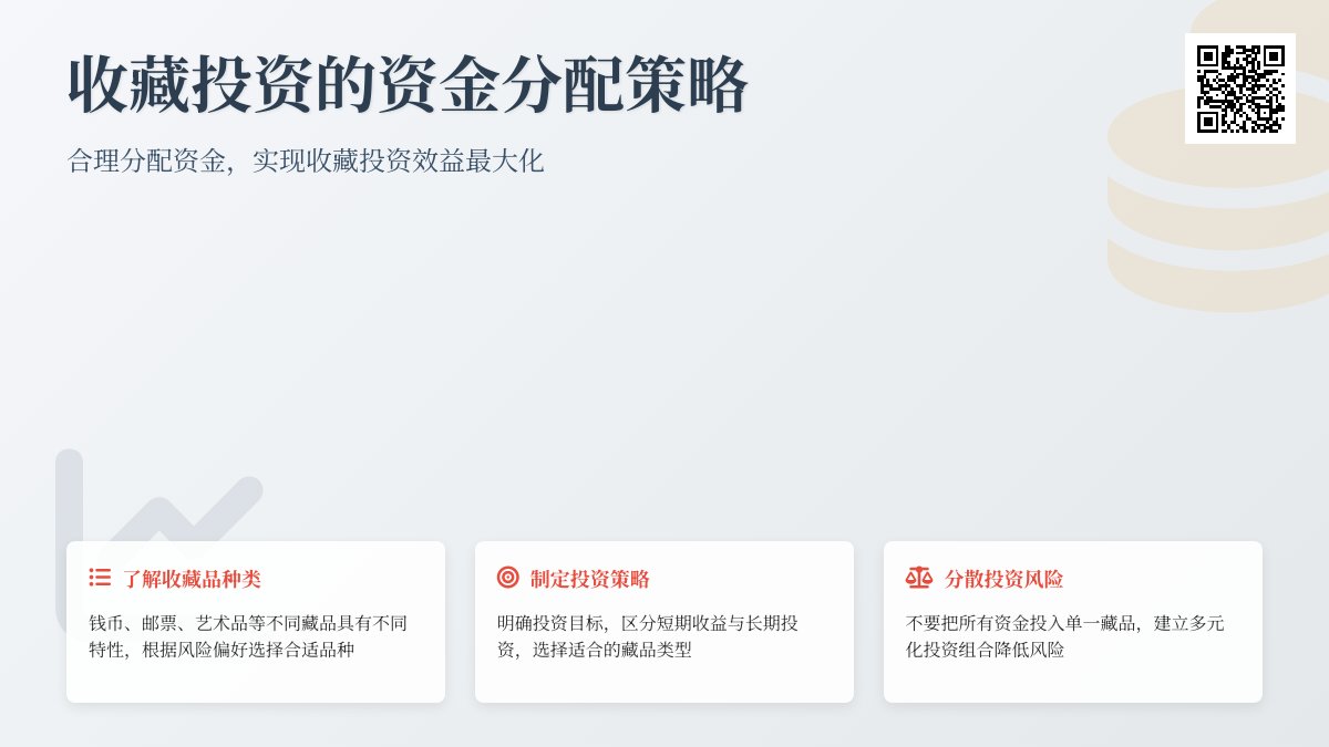 收藏投资的资金分配策略