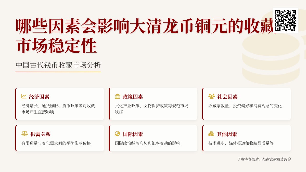 哪些因素会影响大清龙币铜元的收藏市场的稳定性 哪些因素会影响大清龙币铜元的收藏市场的稳定性