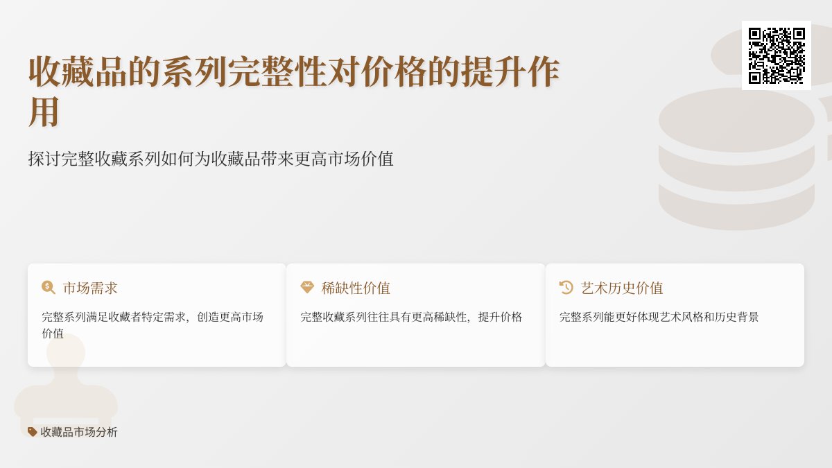 收藏品的系列完整性对价格的提升作用