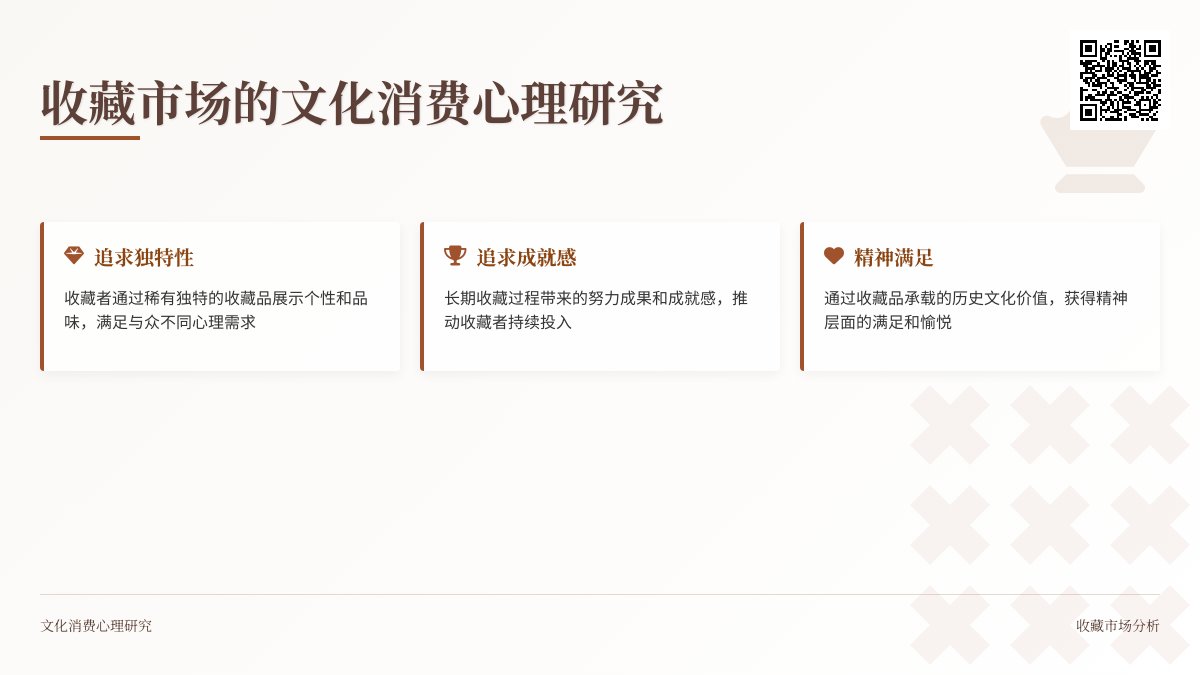 收藏市场的文化消费心理研究