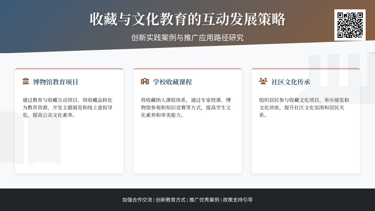 收藏与文化教育的互动发展策略创新实践案例的总结与推广应用的路径与方法研究 收藏与文化教育的互动发展策略创新实践案例的总结与推广应用的路径与方法研究