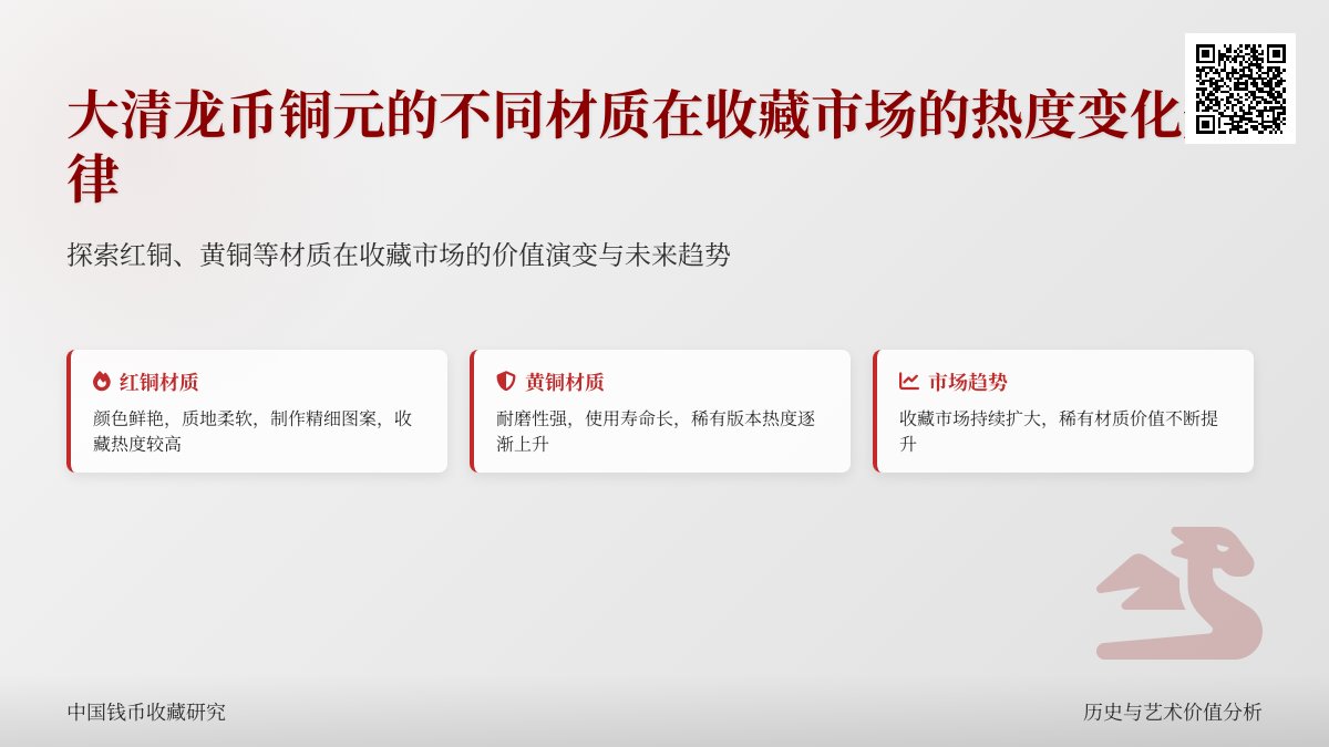大清龙币铜元的不同材质在收藏市场的热度变化有何规律