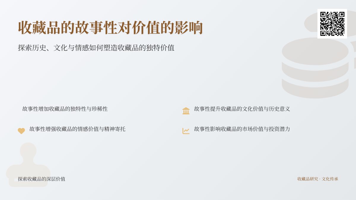 收藏品的故事性对价值的影响