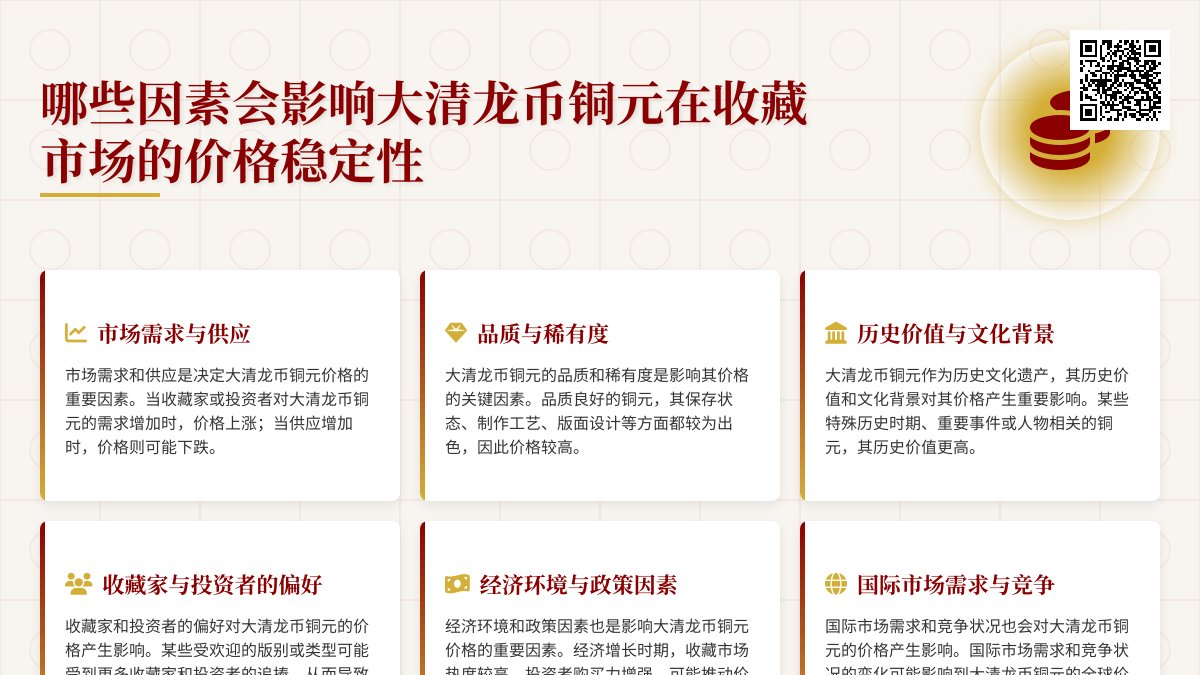 哪些因素会影响大清龙币铜元在收藏市场的价格稳定性 哪些因素会影响大清龙币铜元在收藏市场的价格稳定性