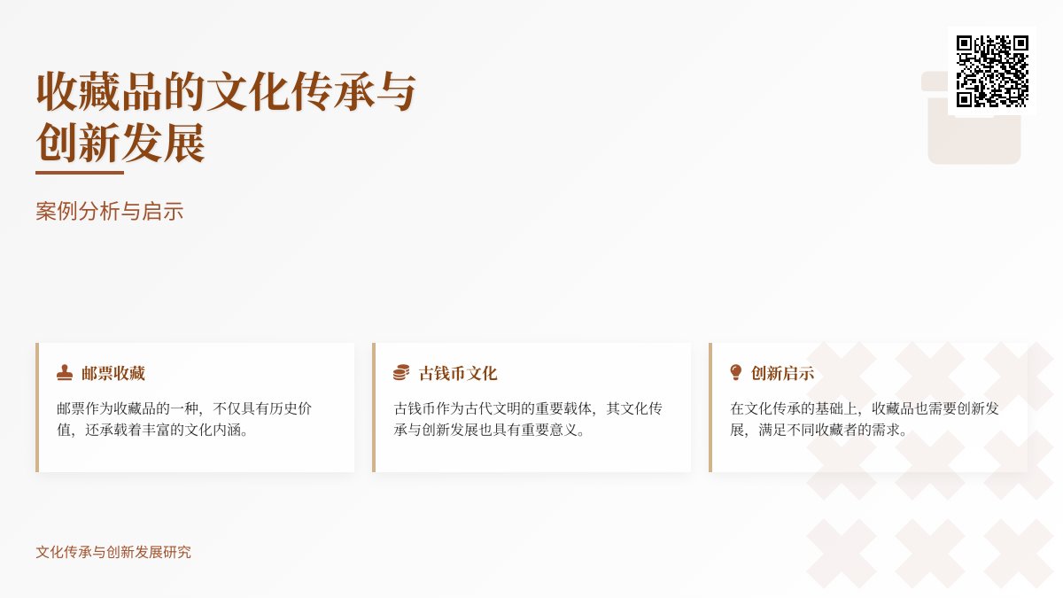 收藏品的文化传承与创新发展的案例分析与启示