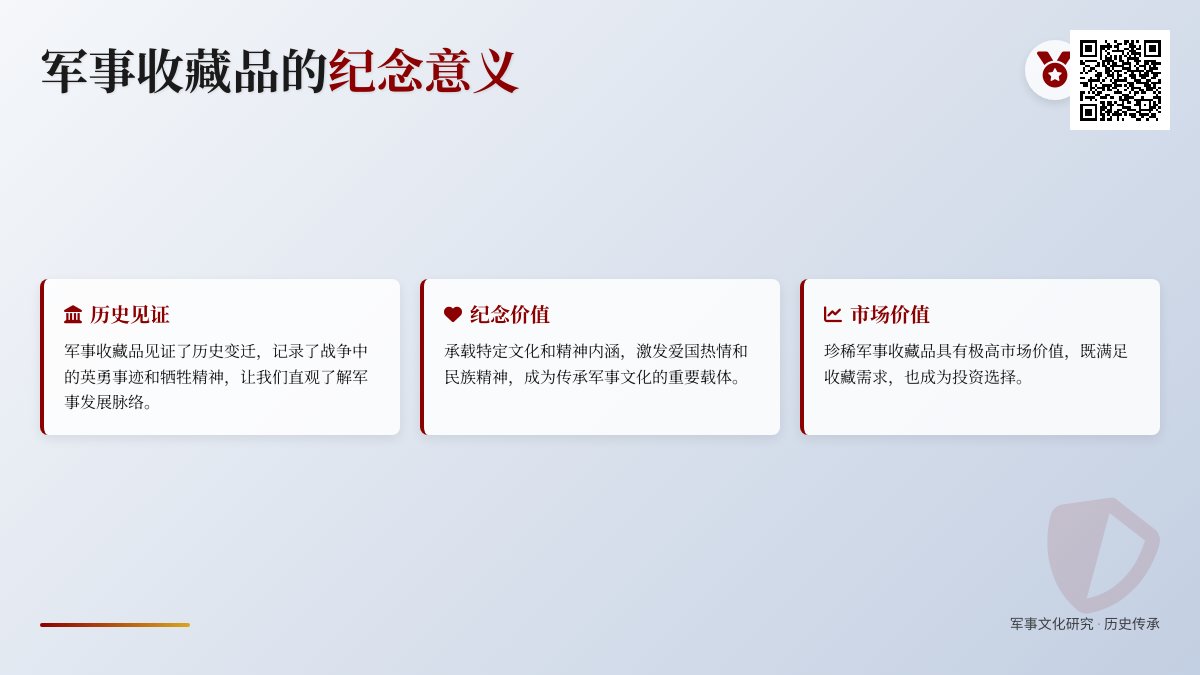 军事收藏品的纪念意义