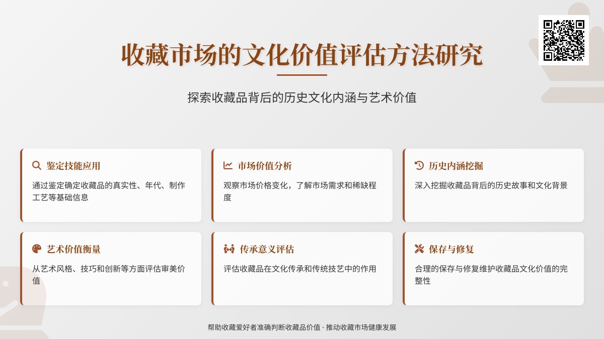 收藏市场的文化价值评估方法研究
