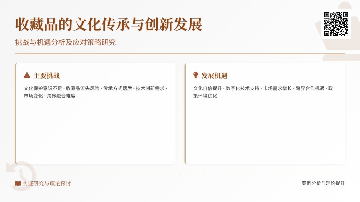 收藏品的文化传承与创新发展的挑战与机遇分析及应对策略研究的实证研究与理论探讨的案例分析与理论提升 收藏品的文化传承与创新发展的挑战与机遇分析及应对策略研究的实证研究与理论探讨的案例分析与理论提升