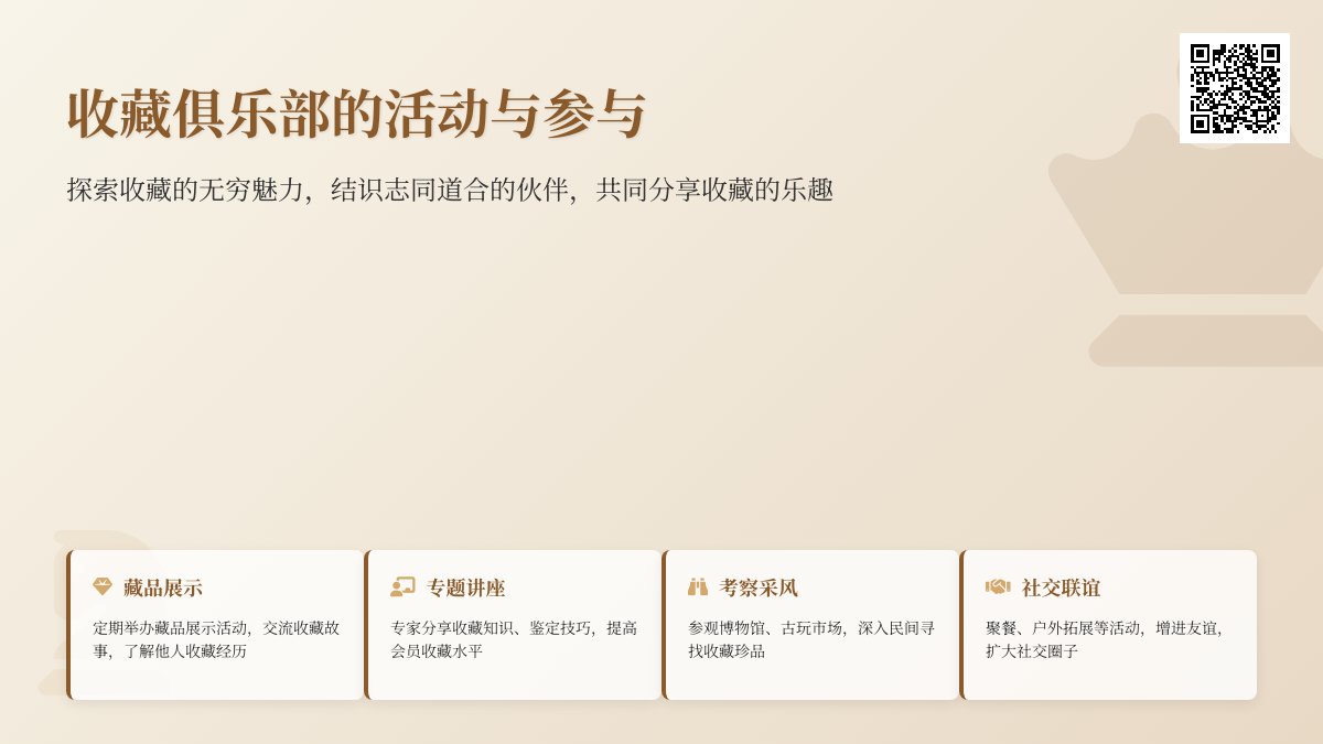 收藏俱乐部的活动与参与