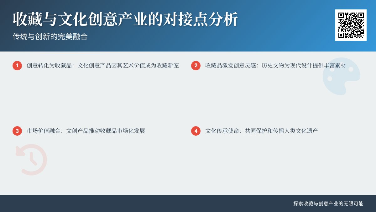 收藏与文化创意产业的对接点分析