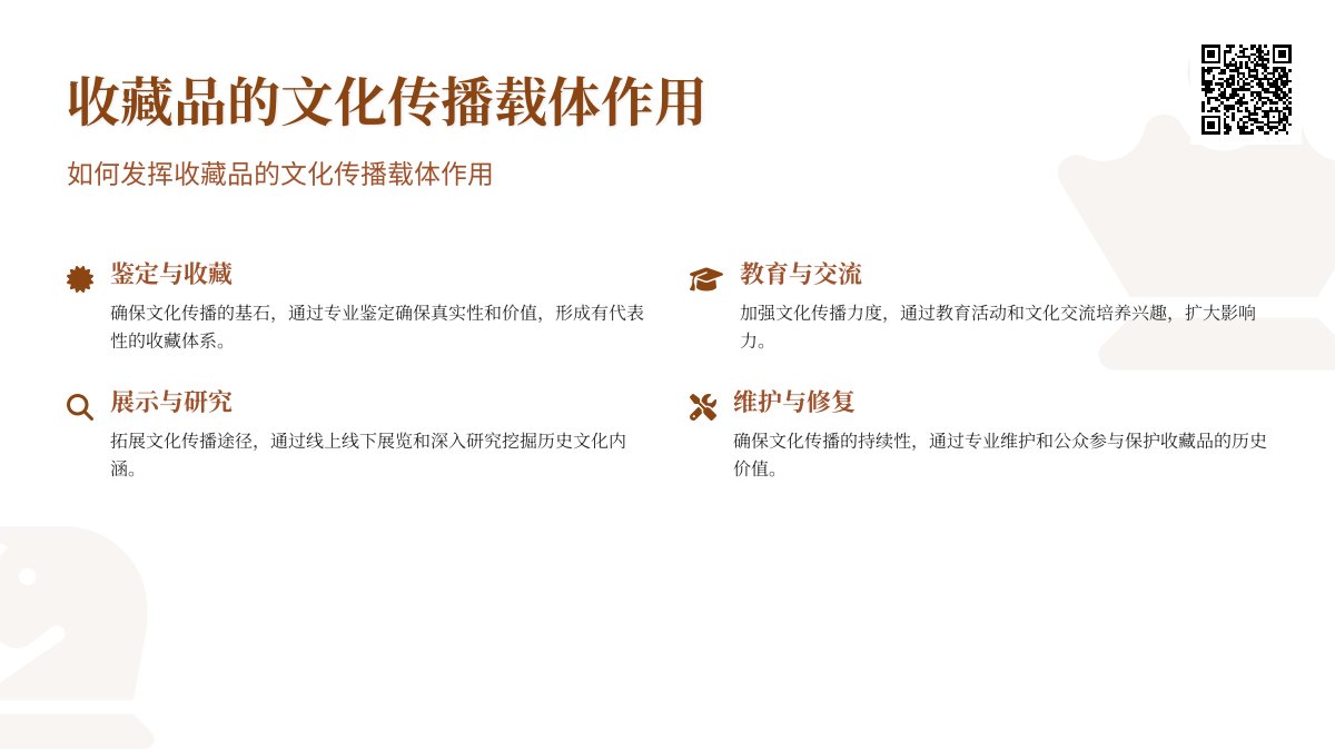 收藏品的文化传播载体作用如何发挥