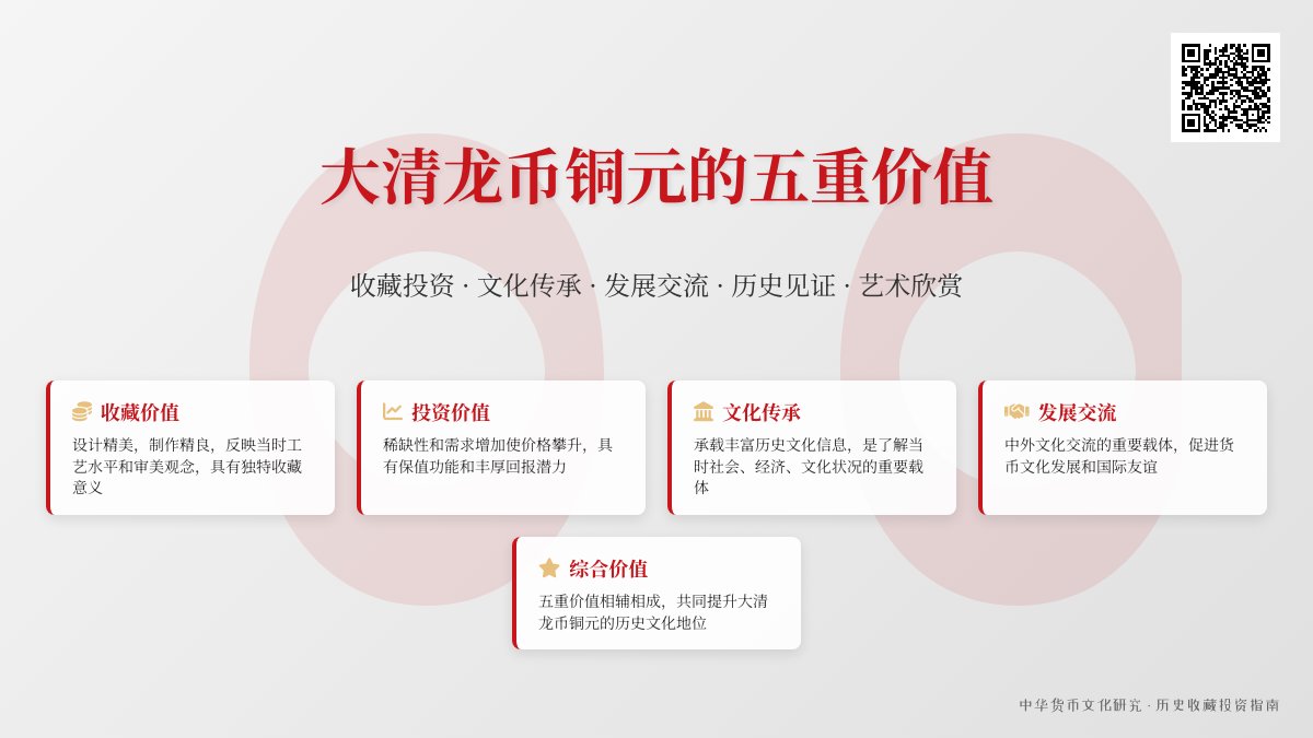 哪些大清龙币铜元具有收藏投资文化传承与发展交流五重价值 哪些大清龙币铜元具有收藏投资文化传承与发展交流五重价值
