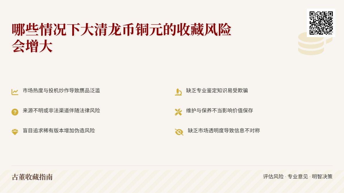 哪些情况下大清龙币铜元的收藏风险会增大