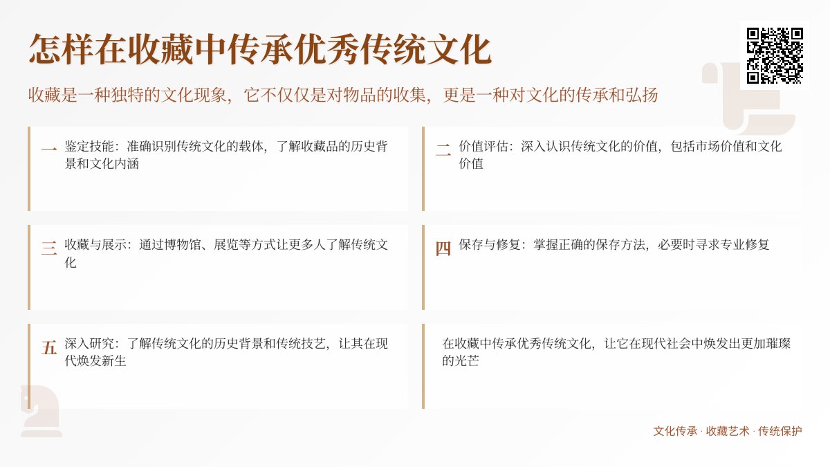 怎样在收藏中传承优秀传统文化
