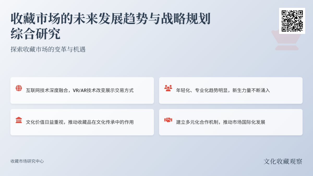 收藏市场的未来发展趋势与战略规划综合研究