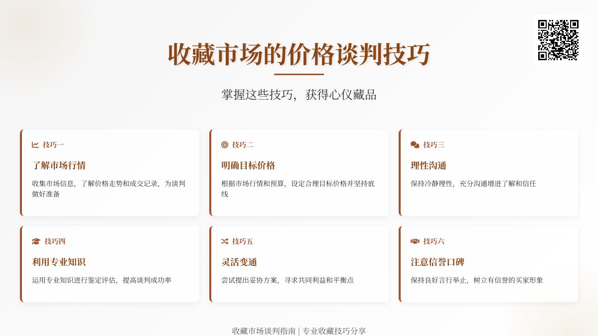 收藏市场的价格谈判技巧