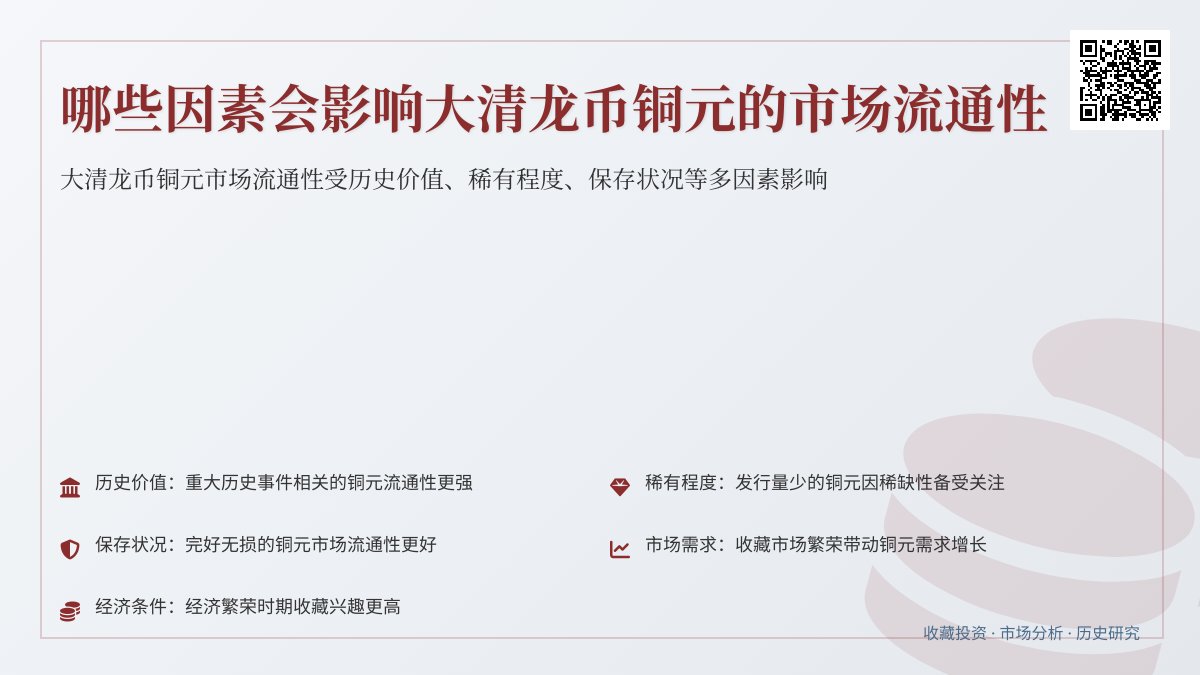 哪些因素会影响大清龙币铜元的市场流通性
