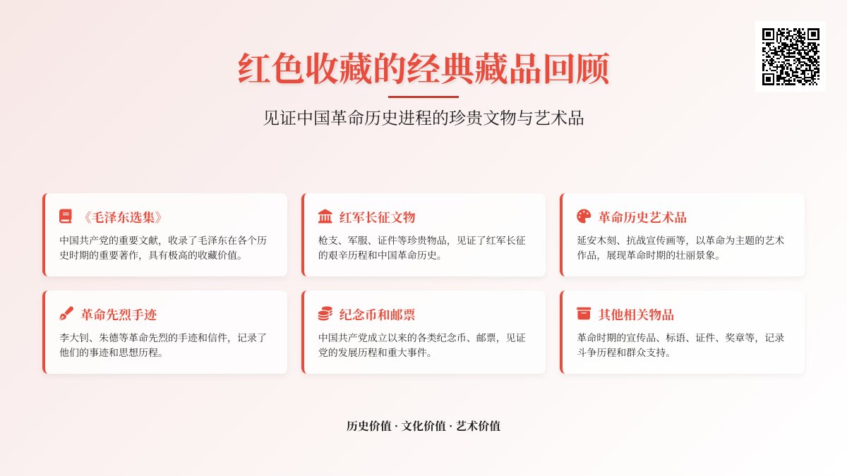 红色收藏的经典藏品回顾 红色收藏的经典藏品回顾