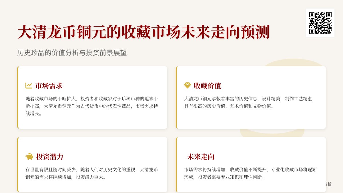 大清龙币铜元的收藏市场未来走向预测
