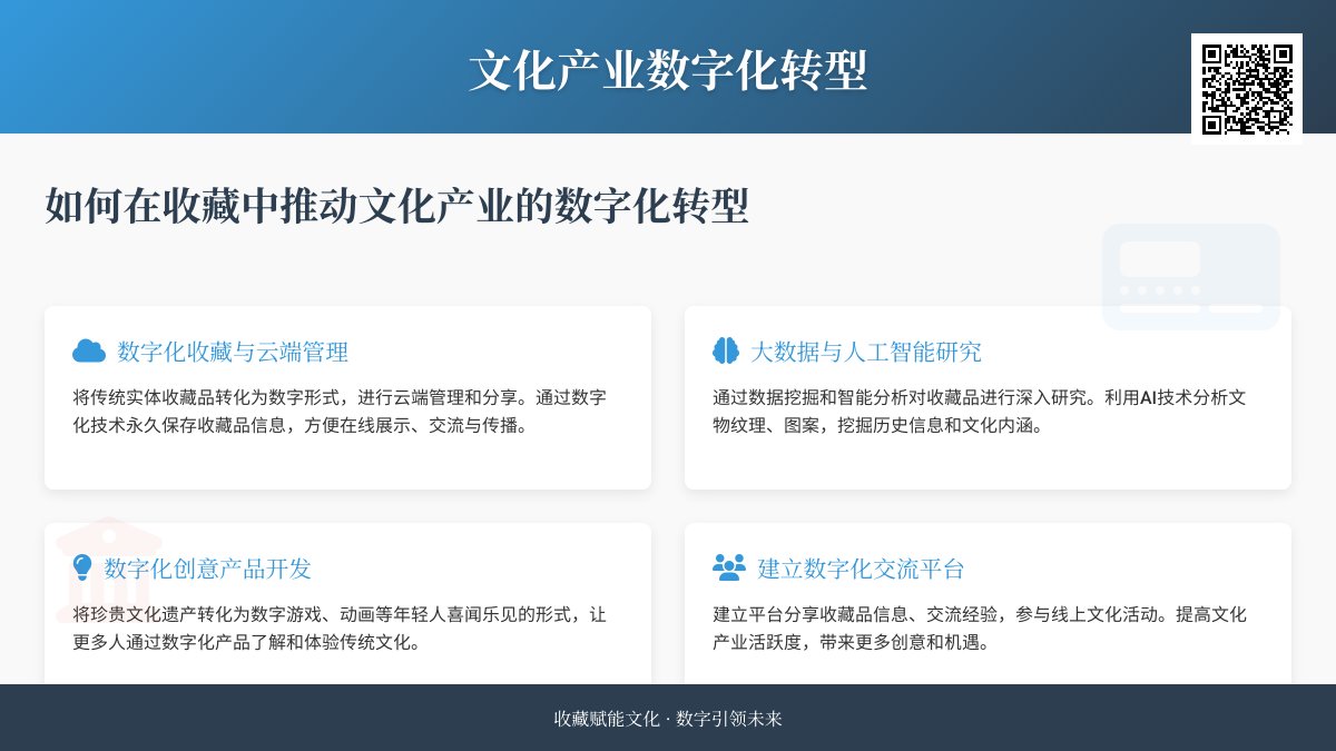 如何在收藏中推动文化产业的数字化转型