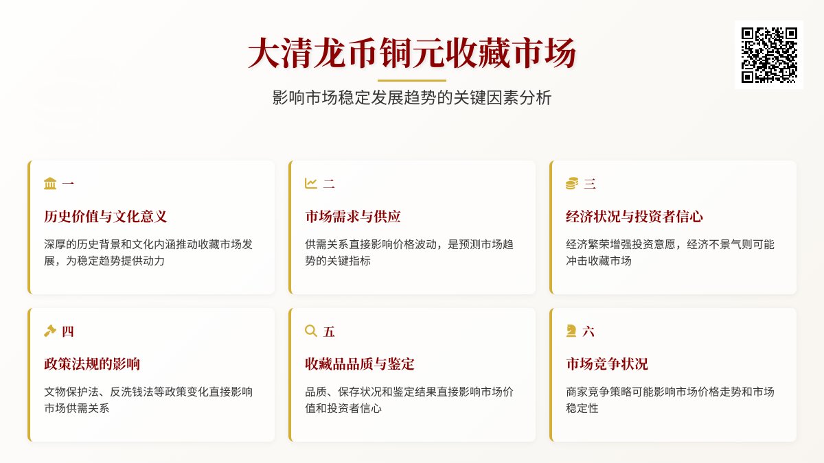 哪些因素会影响大清龙币铜元的收藏市场的稳定发展趋势