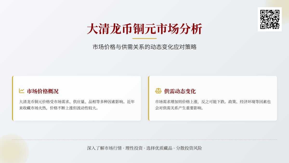 大清龙币铜元的市场价格与市场供需关系的动态变化如何应对