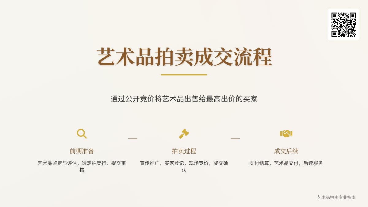 艺术品拍卖成交流程 艺术品拍卖成交流程