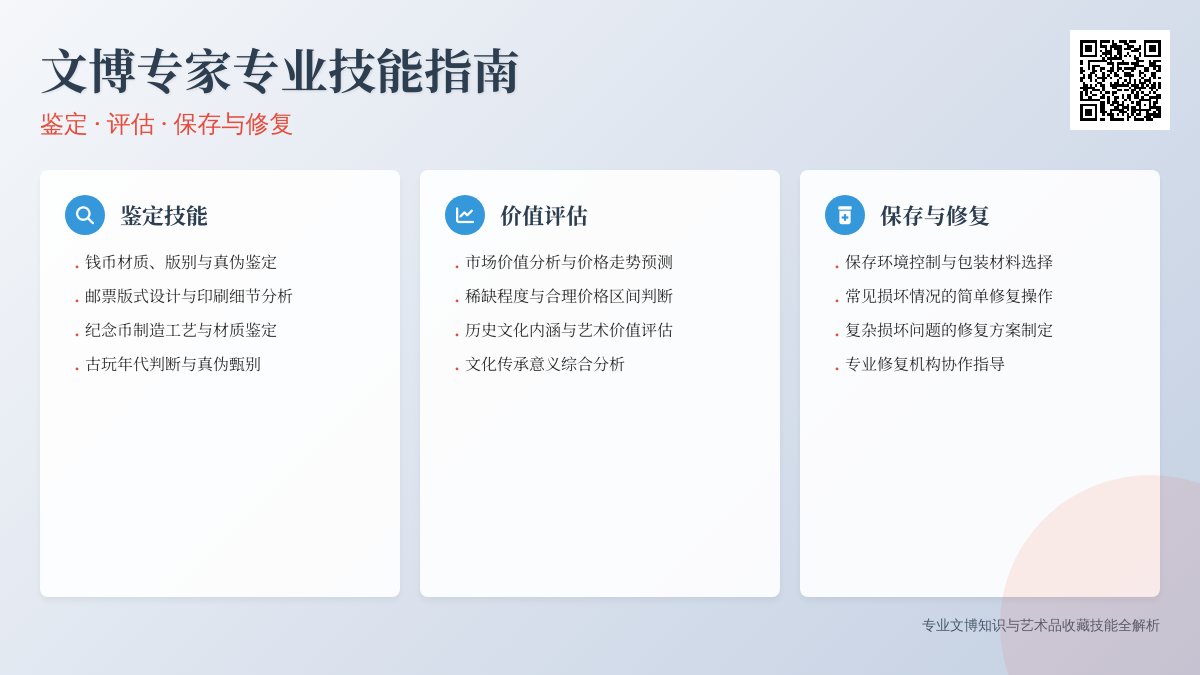 编年邮票编年规律藏着啥门道，中断年份有无特殊