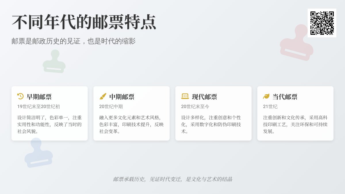 不同年代的邮票有何特点? 不同年代的邮票有何特点?