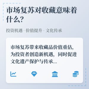 市场复苏对收藏意味着什么？