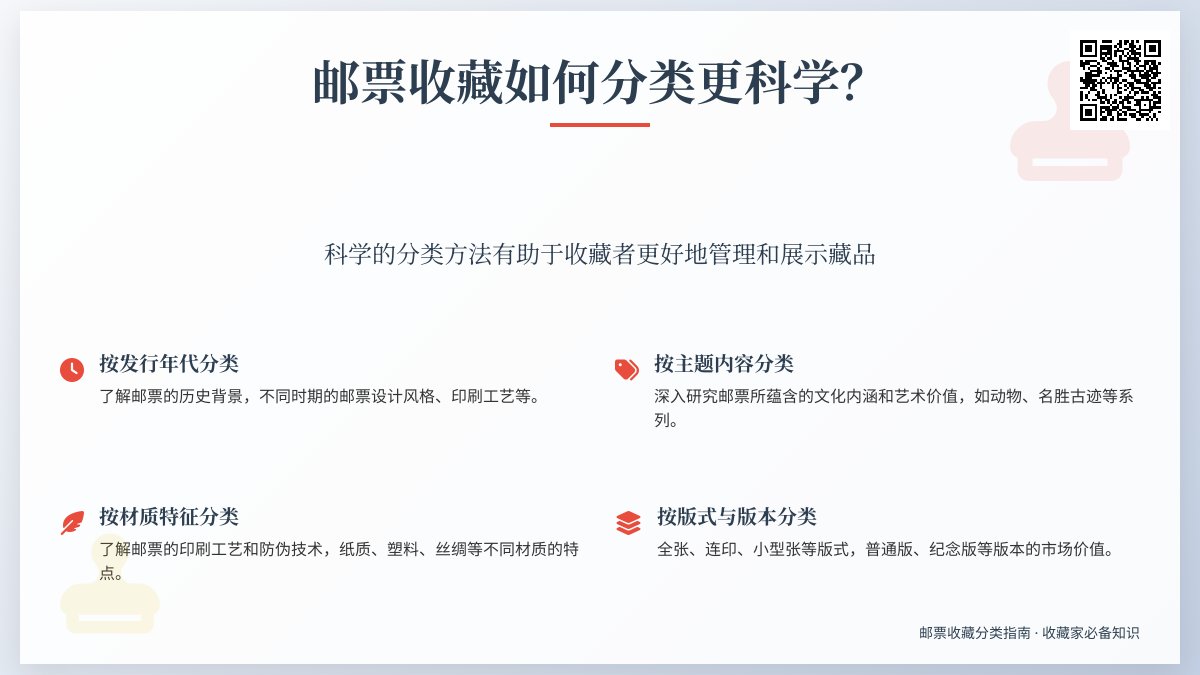 邮票收藏如何分类更科学? 邮票收藏如何分类更科学?