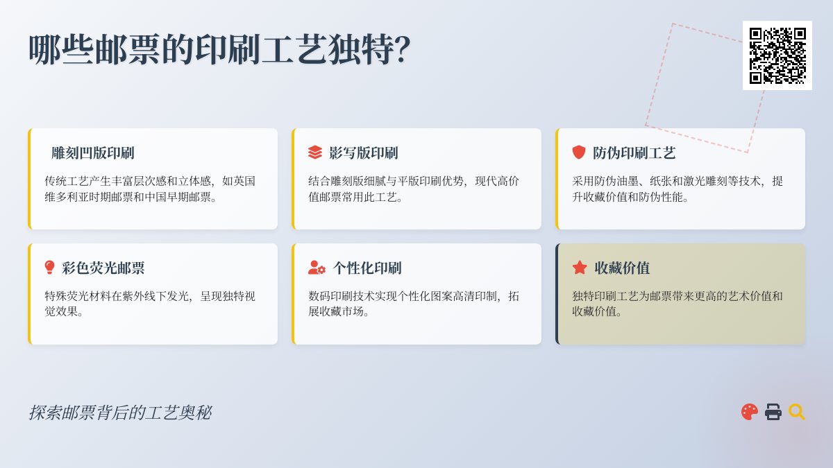 哪些邮票的印刷工艺独特? 哪些邮票的印刷工艺独特?