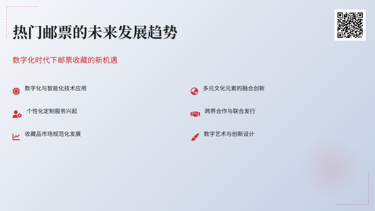 热门邮票的未来发展趋势怎样? 热门邮票的未来发展趋势怎样?