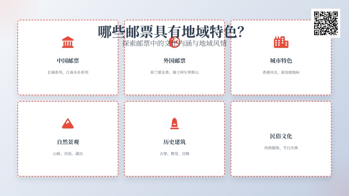 哪些邮票具有地域特色? 哪些邮票具有地域特色?