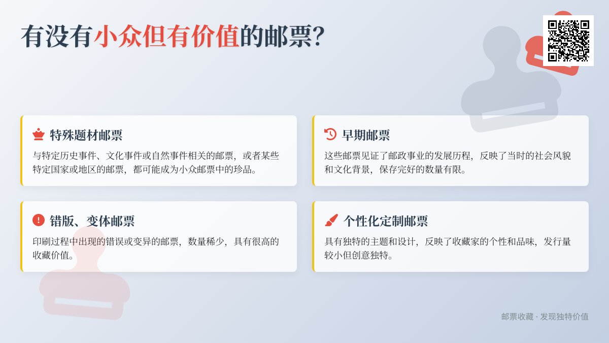 有没有小众但有价值的邮票? 有没有小众但有价值的邮票?
