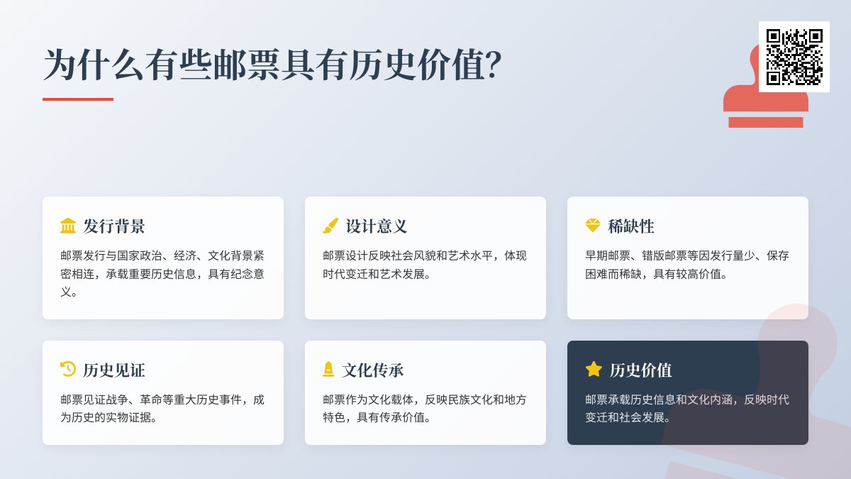 为什么有些邮票具有历史价值? 为什么有些邮票具有历史价值?