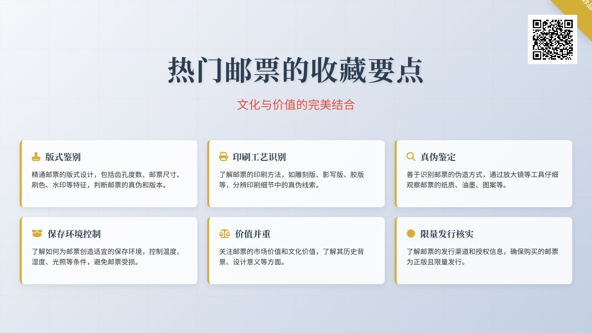热门邮票的收藏要点是什么? 热门邮票的收藏要点是什么?