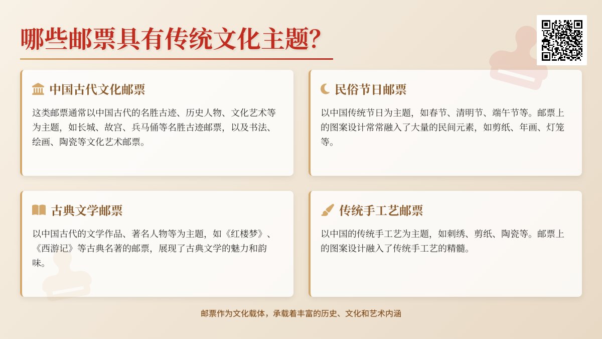 哪些邮票具有传统文化主题？