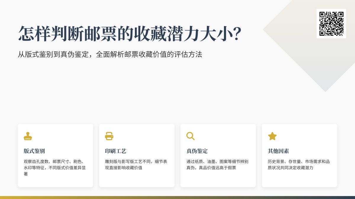 怎样判断邮票的收藏潜力大小？