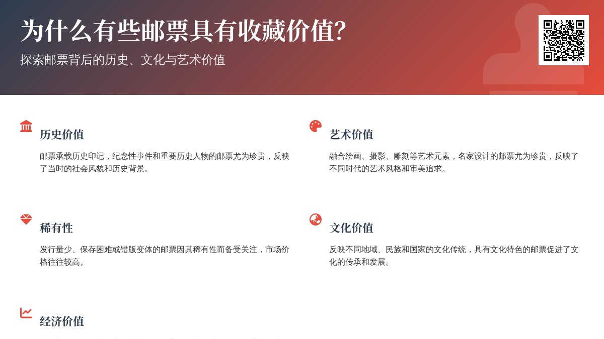 为什么有些邮票具有收藏价值? 为什么有些邮票具有收藏价值?